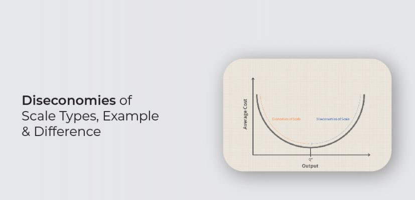 diseconomies-of-scale-types-example-difference